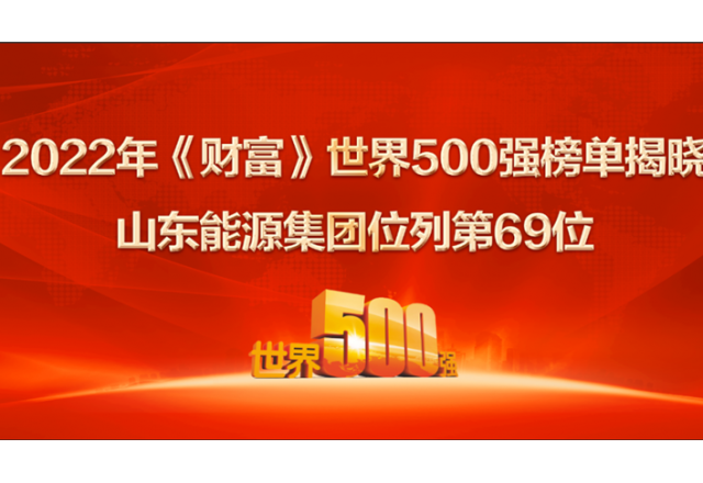 山東能源集團(tuán)位列2022年世界500強(qiáng)第69位！ 居山東上榜企業(yè)第一